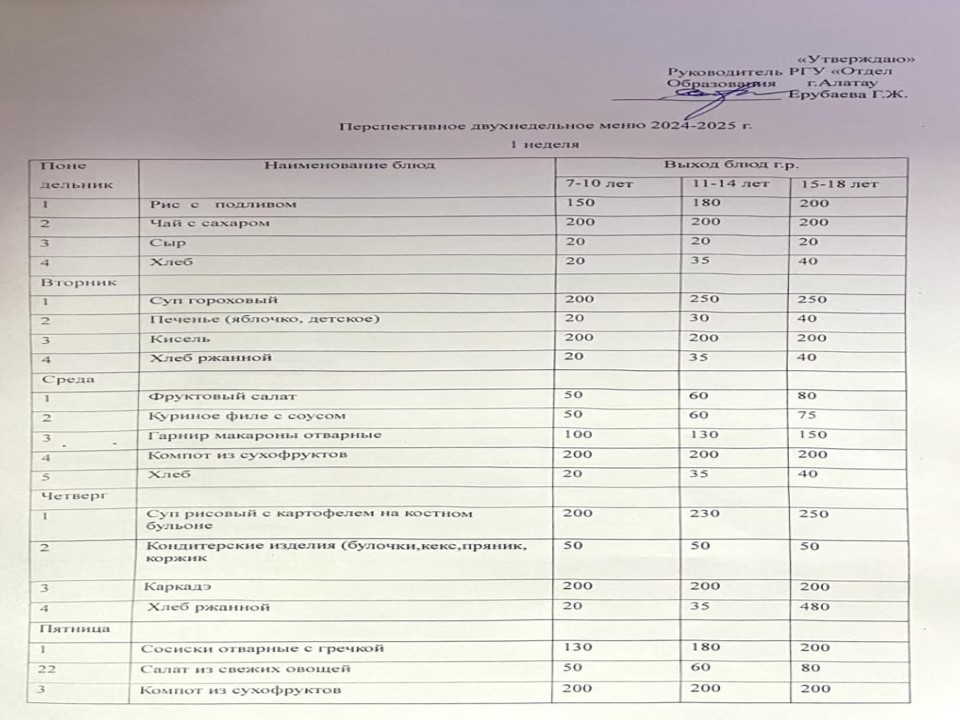 МӘЗІР 2024-2025 оқу жылы