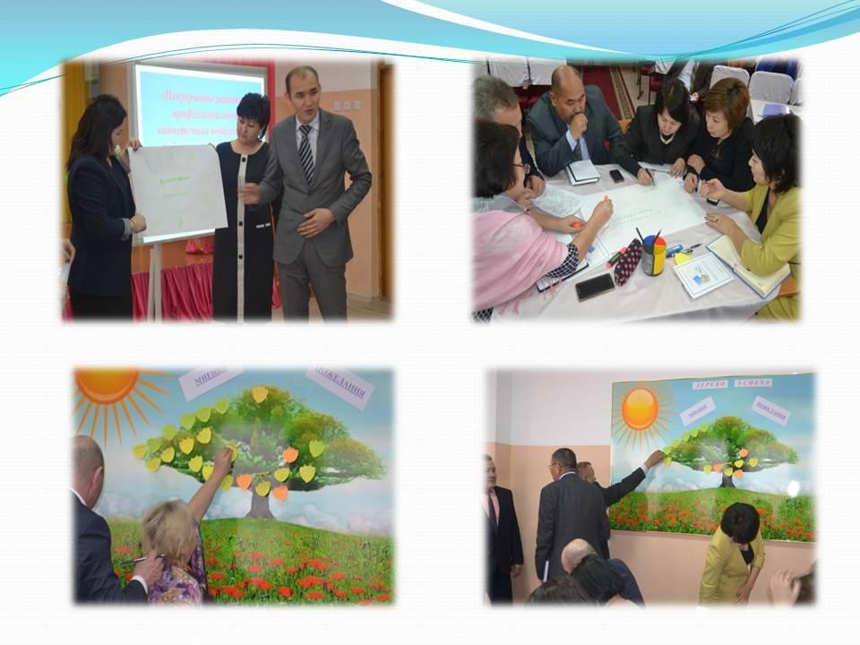 Аудандық Коучинг семинар 2017ж
