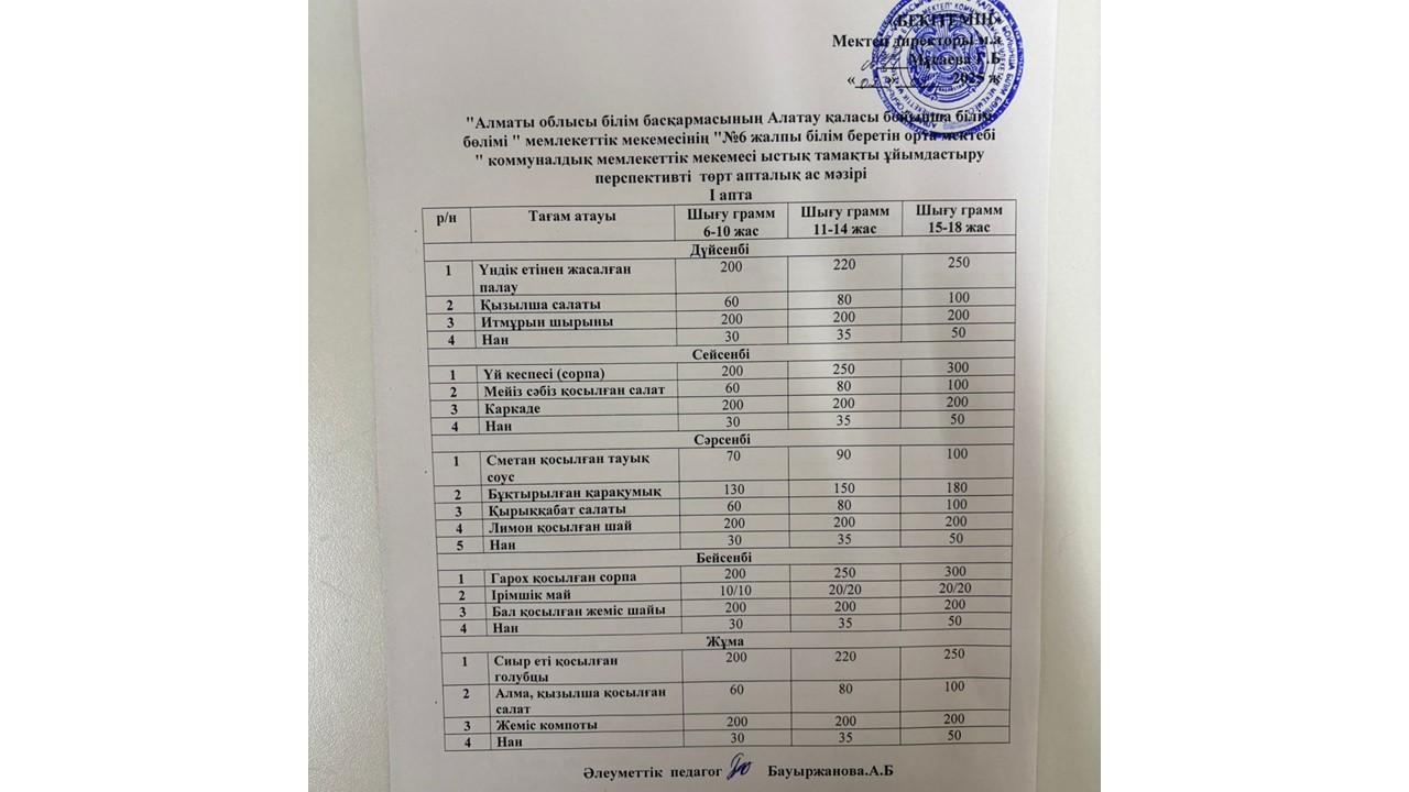 Тамақтану